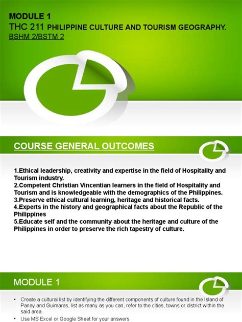 Philippine Culture and Tourism Geography (BSHM.